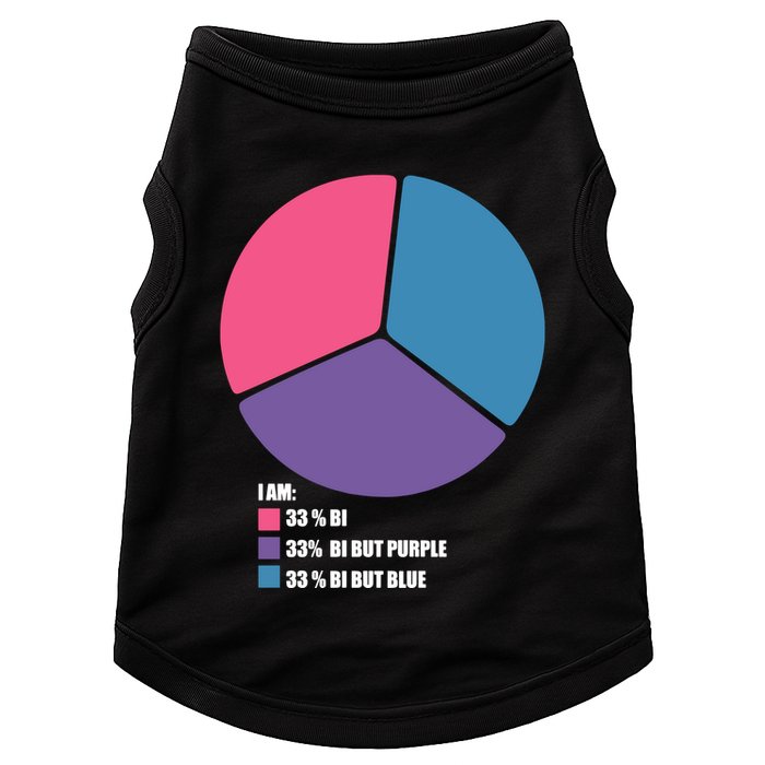Bisexual Pie Chart Bisexual Pride Doggie Tank