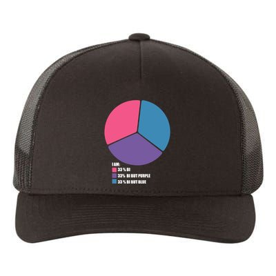 Bisexual Pie Chart Bisexual Pride Yupoong Adult 5-Panel Trucker Hat