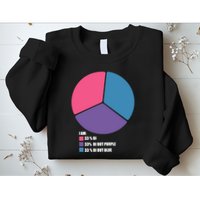 Bisexual Pie Chart Bisexual Pride Sweatshirt