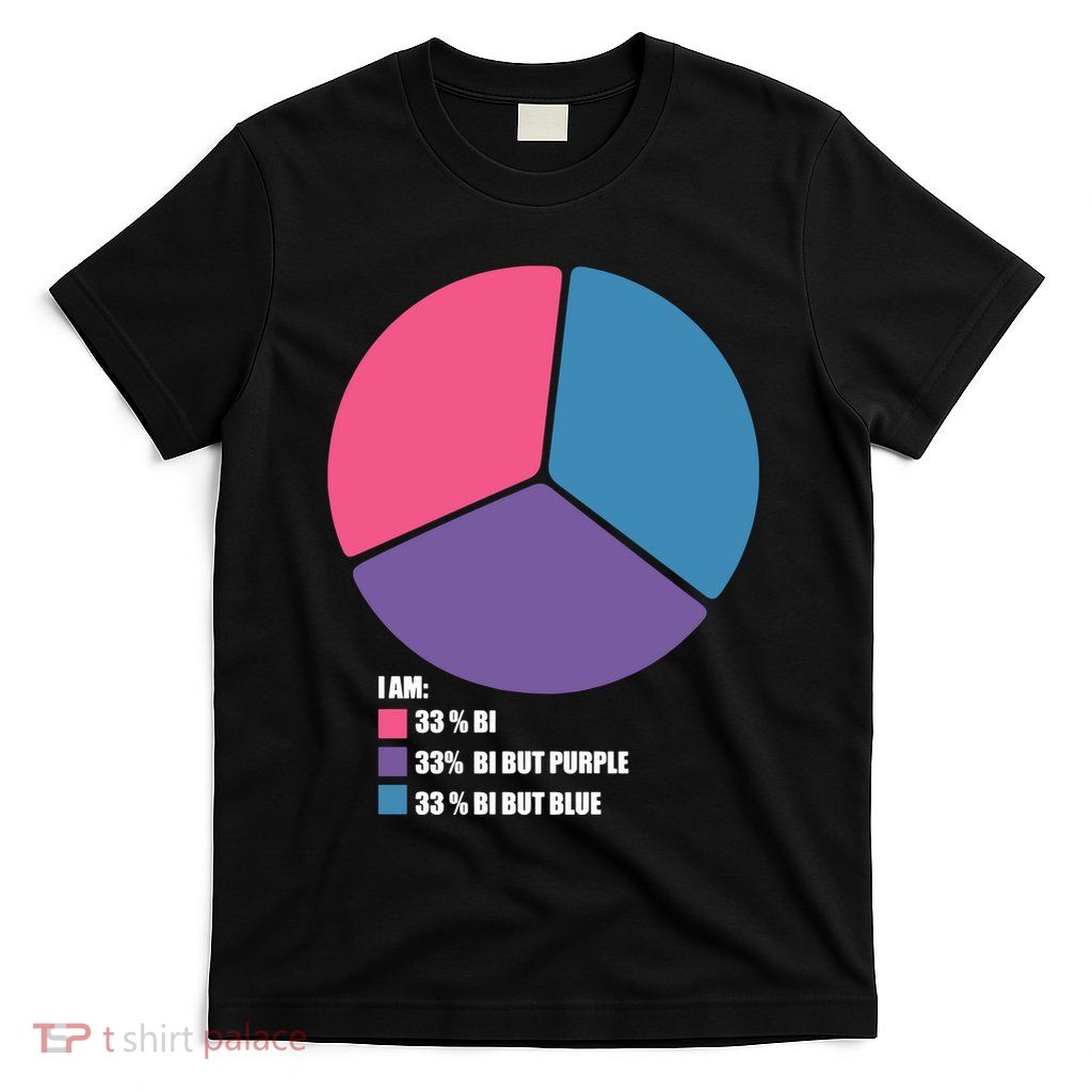 Bisexual Pie Chart Bisexual Pride T-Shirt