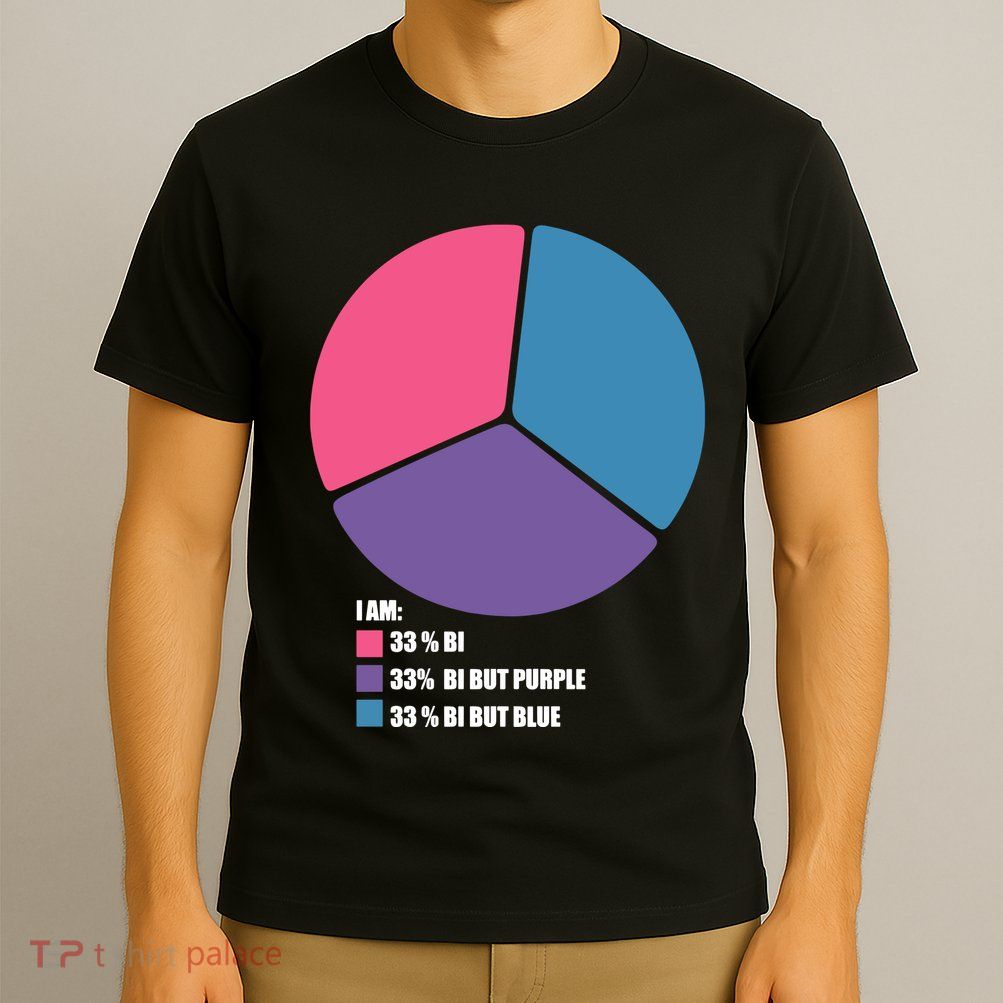 Bisexual Pie Chart Bisexual Pride T-Shirt