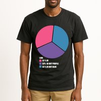 Bisexual Pie Chart Bisexual Pride Tall T-Shirt