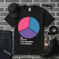 Bisexual Pie Chart Bisexual Pride Tall T-Shirt