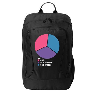 Bisexual Pie Chart Bisexual Pride City Backpack