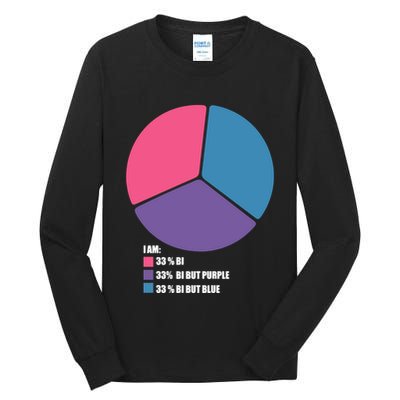 Bisexual Pie Chart Bisexual Pride Tall Long Sleeve T-Shirt