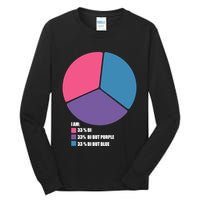 Bisexual Pie Chart Bisexual Pride Tall Long Sleeve T-Shirt