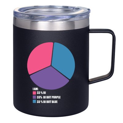Bisexual Pie Chart Bisexual Pride 12oz Stainless Steel Coffee Mug