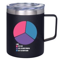 Bisexual Pie Chart Bisexual Pride 12oz Stainless Steel Coffee Mug