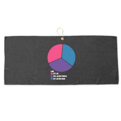 Bisexual Pie Chart Bisexual Pride Large Microfiber Waffle Golf Towel
