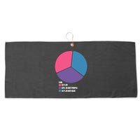Bisexual Pie Chart Bisexual Pride Large Microfiber Waffle Golf Towel