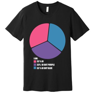 Bisexual Pie Chart Bisexual Pride Premium T-Shirt