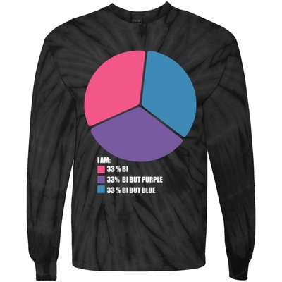 Bisexual Pie Chart Bisexual Pride Tie-Dye Long Sleeve Shirt