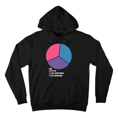 Bisexual Pie Chart Bisexual Pride Tall Hoodie