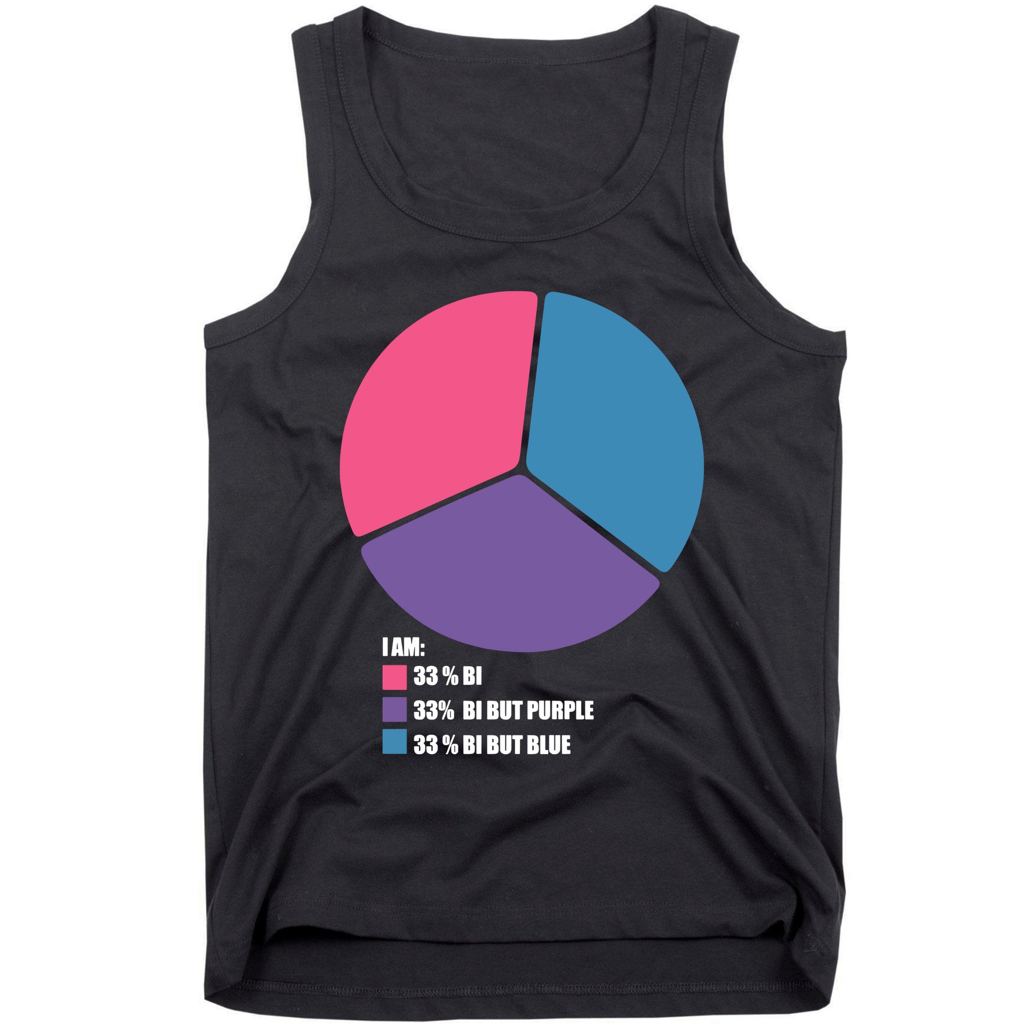 Bisexual Pie Chart Bisexual Pride Tank Top