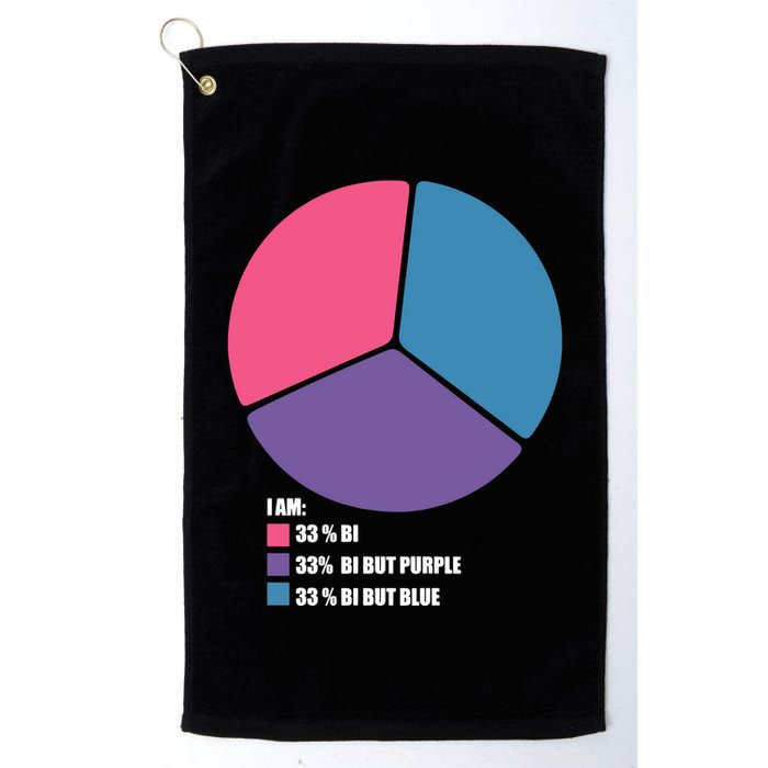 Bisexual Pie Chart Bisexual Pride Golf Towel