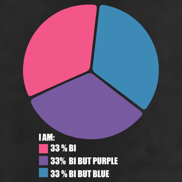Bisexual Pie Chart Bisexual Pride Golf Towel