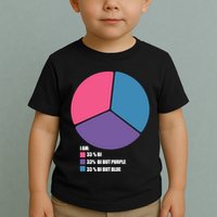 Bisexual Pie Chart Bisexual Pride Toddler T-Shirt