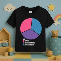 Bisexual Pie Chart Bisexual Pride Toddler T-Shirt