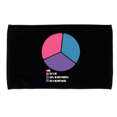Bisexual Pie Chart Bisexual Pride Microfiber Hand Towel