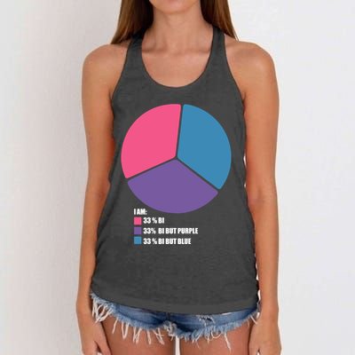 Bisexual Pie Chart Bisexual Pride Women's Knotted Racerback Tank