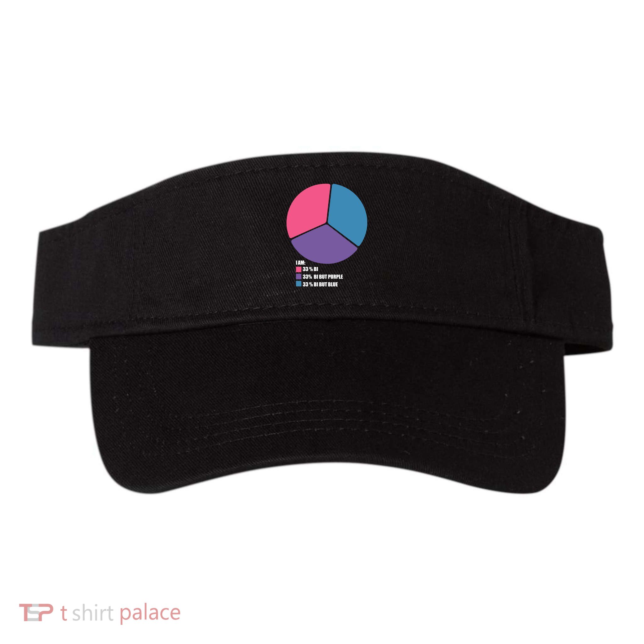 Bisexual Pie Chart Bisexual Pride Visor