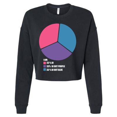 Bisexual Pie Chart Bisexual Pride Cropped Pullover Crew