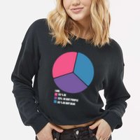 Bisexual Pie Chart Bisexual Pride Cropped Pullover Crew