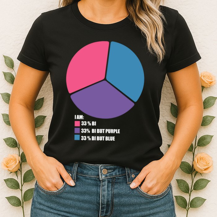 Bisexual Pie Chart Bisexual Pride Womens T-Shirt