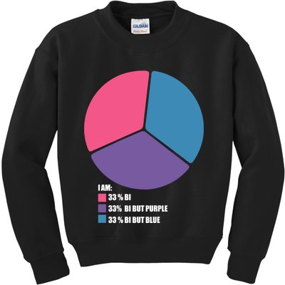 Bisexual Pie Chart Bisexual Pride Kids Sweatshirt