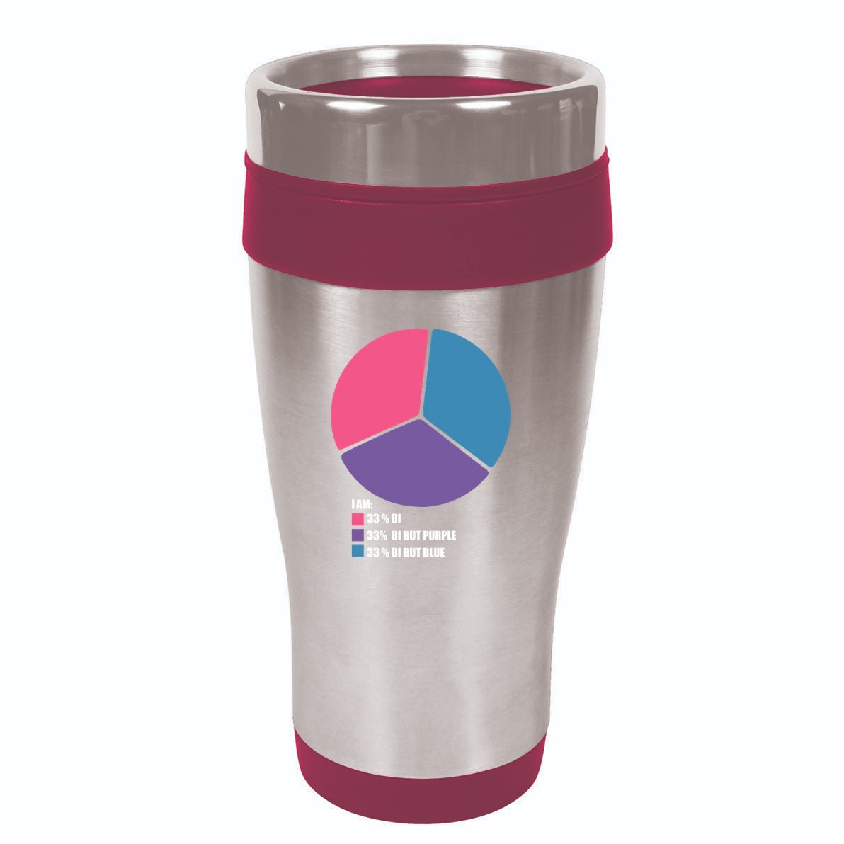 Bisexual Pie Chart Bisexual Pride 16oz Travel Tumbler