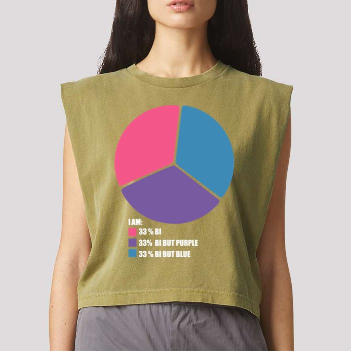 Bisexual Pie Chart Bisexual Pride Garment-Dyed Women's Muscle Tee