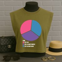 Bisexual Pie Chart Bisexual Pride Garment-Dyed Women's Muscle Tee