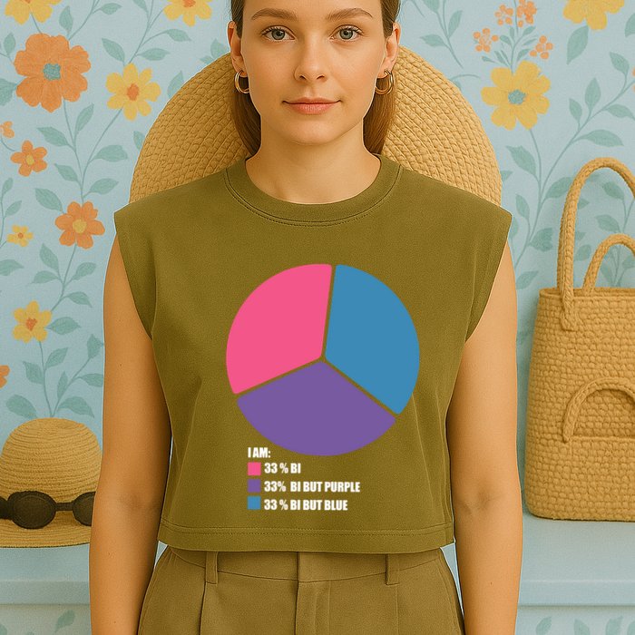 Bisexual Pie Chart Bisexual Pride Garment-Dyed Women's Muscle Tee