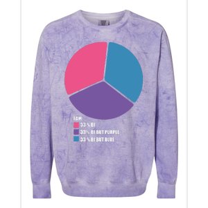 Bisexual Pie Chart Bisexual Colorblast Crewneck Sweatshirt