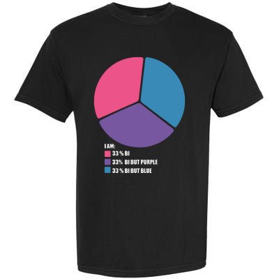 Bisexual Pie Chart Bisexual Garment-Dyed Heavyweight T-Shirt