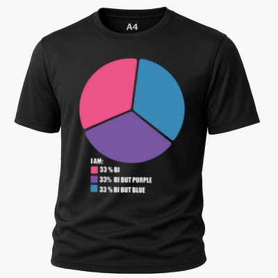 Bisexual Pie Chart Bisexual Cooling Performance Crew T-Shirt