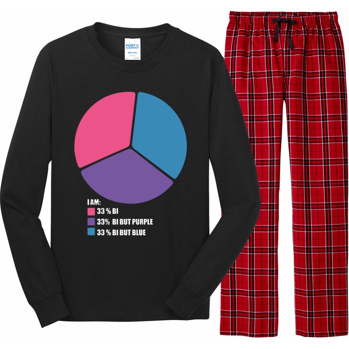 Bisexual Pie Chart Bisexual Long Sleeve Pajama Set