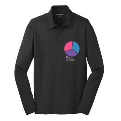 Bisexual Pie Chart Bisexual Silk Touch Performance Long Sleeve Polo