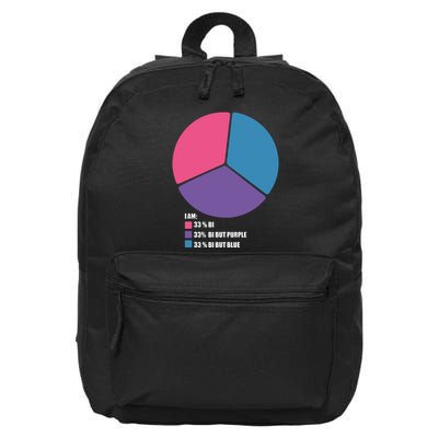 Bisexual Pie Chart Bisexual 16 in Basic Backpack