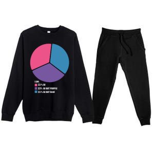 Bisexual Pie Chart Bisexual Premium Crewneck Sweatsuit Set