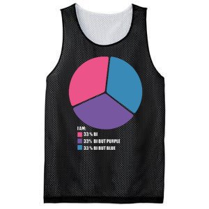 Bisexual Pie Chart Bisexual Mesh Reversible Basketball Jersey Tank