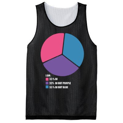 Bisexual Pie Chart Bisexual Mesh Reversible Basketball Jersey Tank