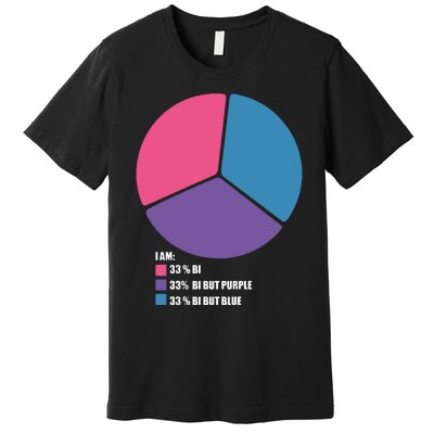 Bisexual Pie Chart Bisexual Premium T-Shirt