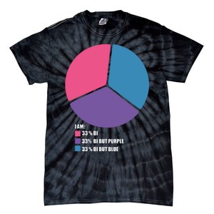 Bisexual Pie Chart Bisexual Tie-Dye T-Shirt