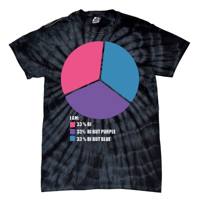 Bisexual Pie Chart Bisexual Tie-Dye T-Shirt