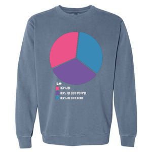 Bisexual Pie Chart Bisexual Garment-Dyed Sweatshirt