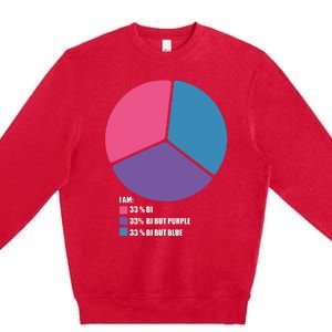 Bisexual Pie Chart Bisexual Premium Crewneck Sweatshirt