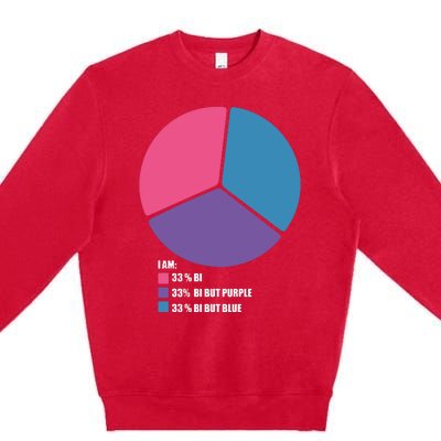 Bisexual Pie Chart Bisexual Premium Crewneck Sweatshirt