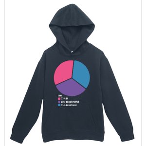 Bisexual Pie Chart Bisexual Urban Pullover Hoodie