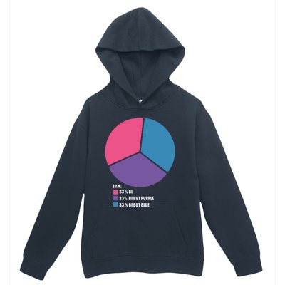 Bisexual Pie Chart Bisexual Urban Pullover Hoodie